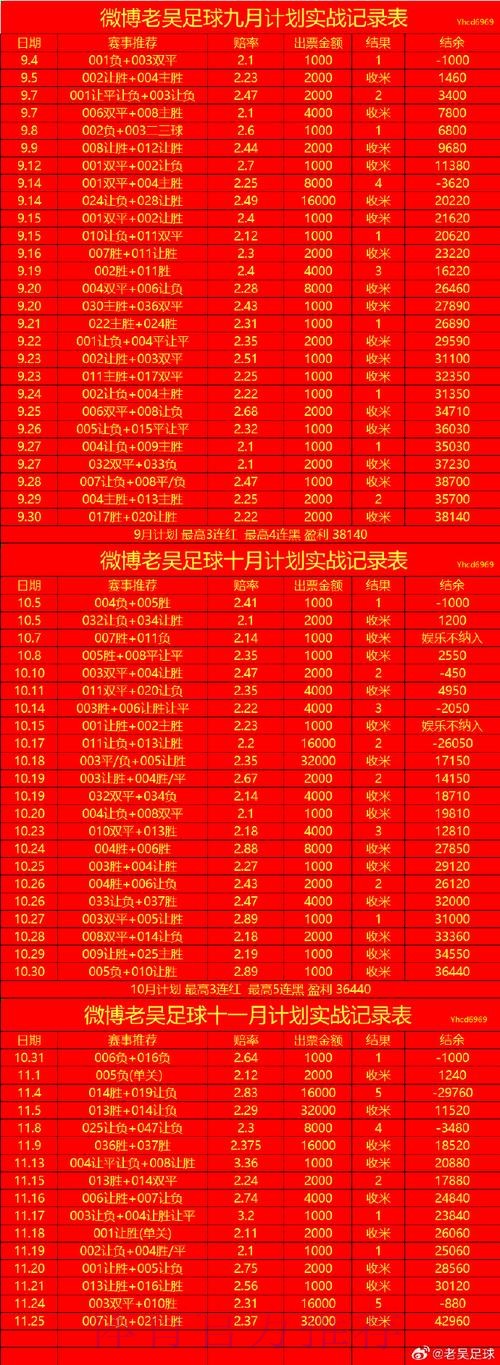 世界杯滚球网站最佳 世界杯滚球网站最佳
